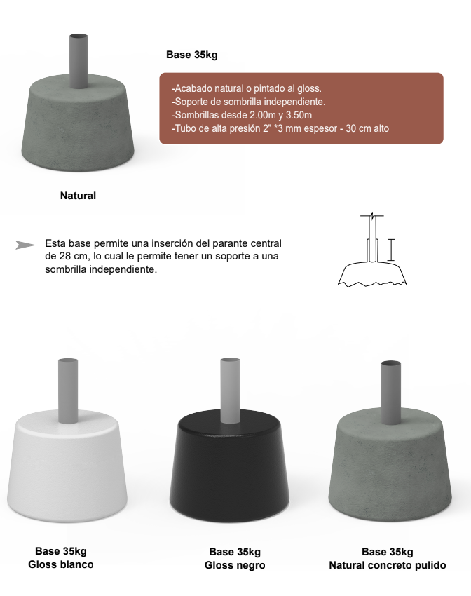 Bases de concreto
